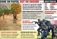 Bastar ticks deadline box, but 40,000 forces not moving out anytime soon
