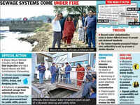 Indore tragedy sparks contamination fears in city & last-minute clean-up drive