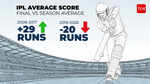 Record runs, record sixes, modest final: Explaining IPL 2026's biggest contradiction