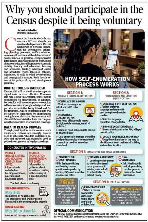 Why you should participate in Census despite it being voluntary