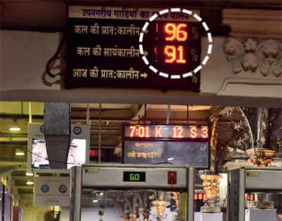 CR claims 90% trains on time; Reality: 46%