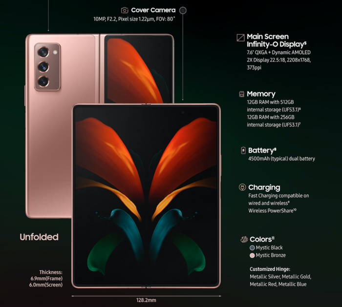 Galaxy z fold 5 характеристики. Samsung Galaxy z Fold 4 параметры. Samsung Galaxy z Fold 4 характеристики. Dynamic Amoled 2x. Z Fold 3 vs Fold 2.