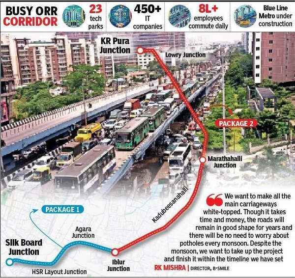 Concretisation planned: Bengaluru’s ORR commuters set for 1 year of traffic chaos