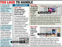 Fines alone may not solve DJ noise problem, says HC