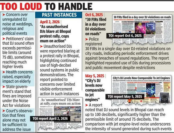 Fines alone may not solve DJ noise problem, says HC