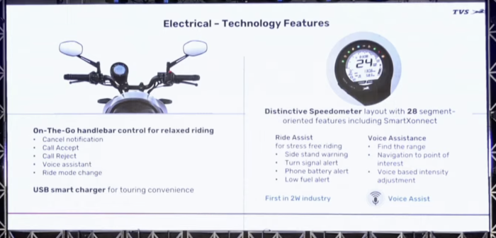 TVS Ronin 225 2022 Launch Live Updates: Price, Variants and Performance ...