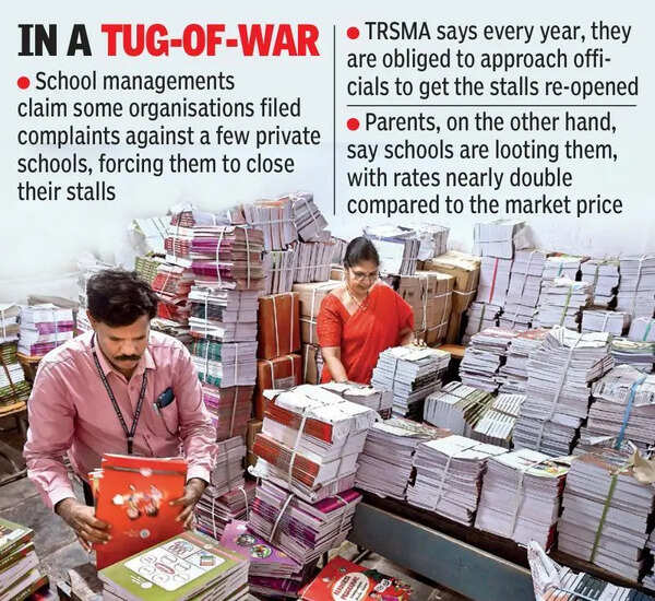 Schools say no profit on book sales, parents counter claim