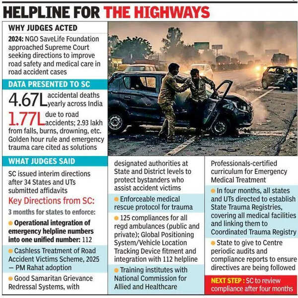 SC seeks to protect those who help accident victims