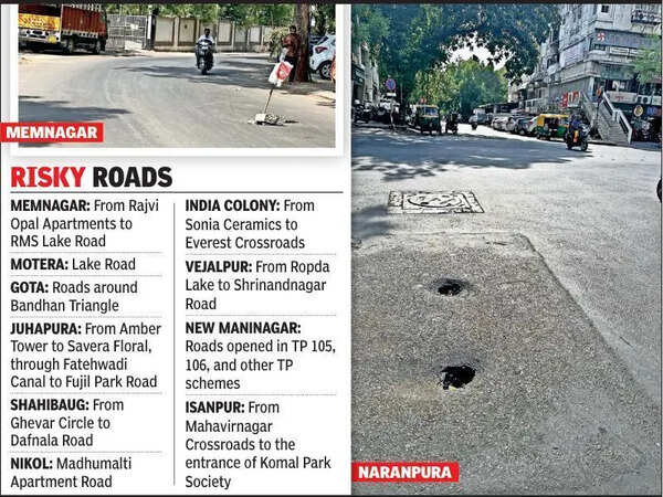 Sinkholes after unseasonal rain exposes city’s road infrastructure flaws