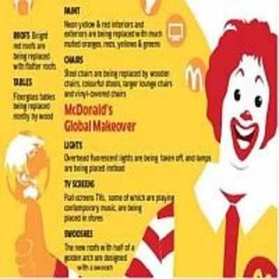 McDonald's goes for costliest revamp to attract more adults