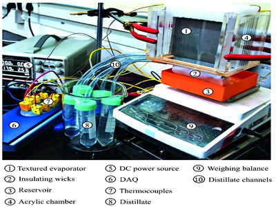 Novel idea for clean, potable water