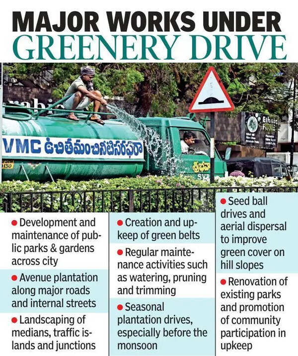 Visakhapatnam to get dedicated GVMC nursery at Mudarsarlova