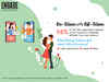 Love in lockdown: ITC Engage reveals its findings of virtual engagement and romance in the new normal