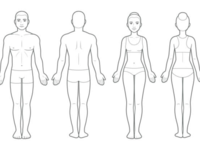 ​Awareness about male and fe<i class="tbold">male body</i> parts​