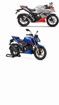 Two-wheeler sales - Jan 2024