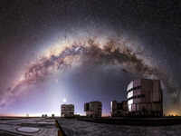 The Milky Way over the <i class="tbold">eso</i> telescopes