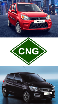 Most fuel-efficient CNG cars under Rs seven lakh: Maruti Alto, Hyundai i10 Nios and more