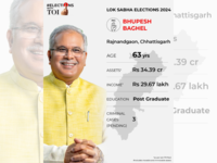 <i class="tbold">bhupesh baghel</i>