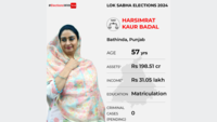 Harsimrat Kaur Badal from <i class="tbold">bathinda</i>