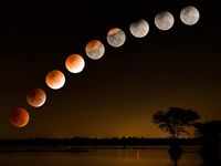 Lunar Eclipse 2020: Date and Time