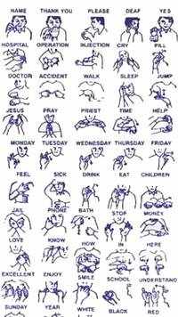 ​Sign Language dictionary