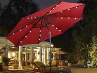 <i class="tbold">patio</i> LED Umbrella