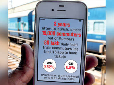 3 years on, Railways’ UTS mobile ticketing app turns out to be a dud