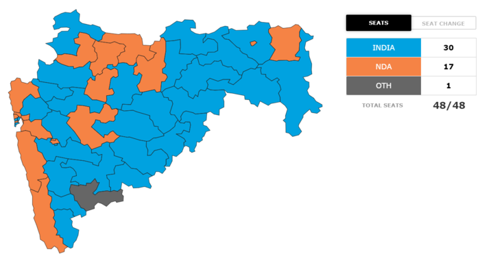 Maharashtra Election Results 2024 Live Updates: Senas, NCPs Face Legacy ...