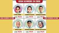 CBSE results: A few Kolkata schools buck national trend 