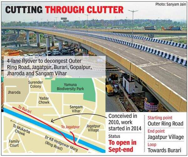 4 lanes and a loop for smooth north Delhi travel