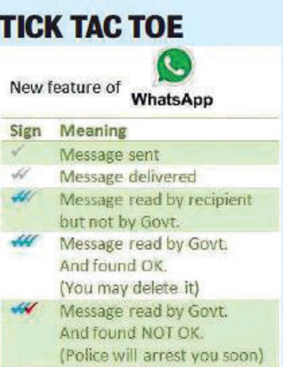 Fake News Buster: Different ticks on WhatsApp?