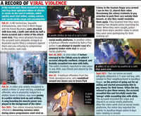 Crime for cult, clout: Videos of grim attacks & dangerous stunts go viral