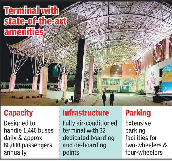 Bus operations from Kumedi ISBT likely to commence shortly