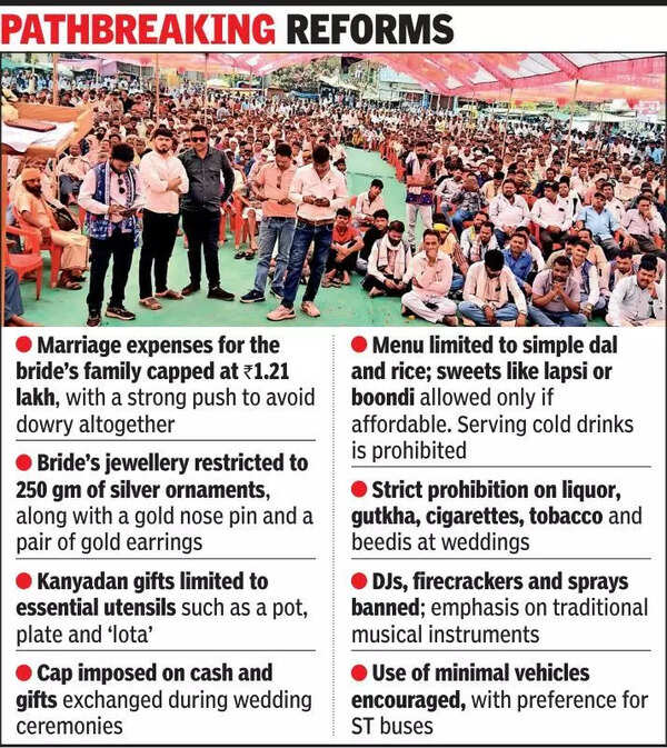 Bhil body clamps down on polygamy, to impose 11L fine