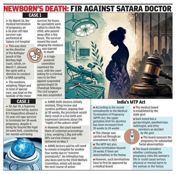 Lawyers, doctors feel MTP law puts medical assent over women’s autonomy, seek change