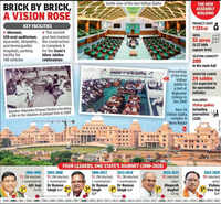 PM Modi to inaugurate 324 cr new assembly complex in Nava Raipur
