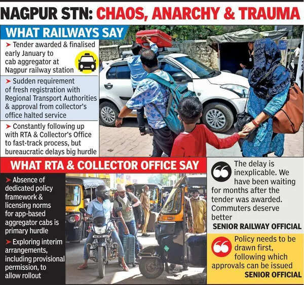 Cabs Grounded, Rlys Stunned By RedTape, Say Commuters Deserve Better