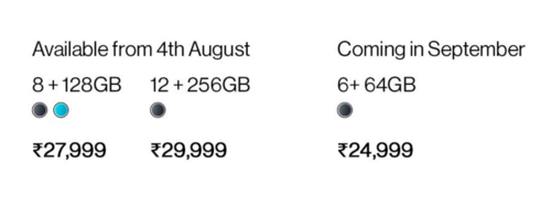 OnePlus Nord, Buds Launch Highlights: OnePlus Nord &hellip;