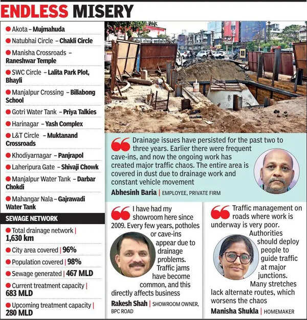 ROTTING DRAINS, SINKING ROADS