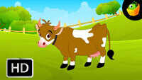 Children Tamil Nursery Rhyme 'Pasuve' - Kids Nursery Rhymes In Tamil 