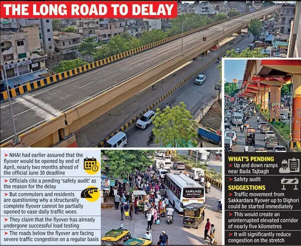 NHAI Sits On Bhande Plot-Dighori Flyover As Traffic Crawls Beneath
