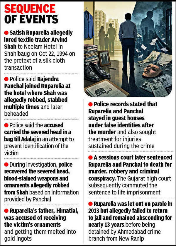 Fugitive murderer lived just 4km from Sabarmati Central Jail that he escaped 13 years ago
