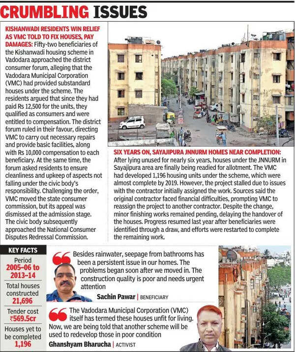 VMC-built homes fall apart in 20 years