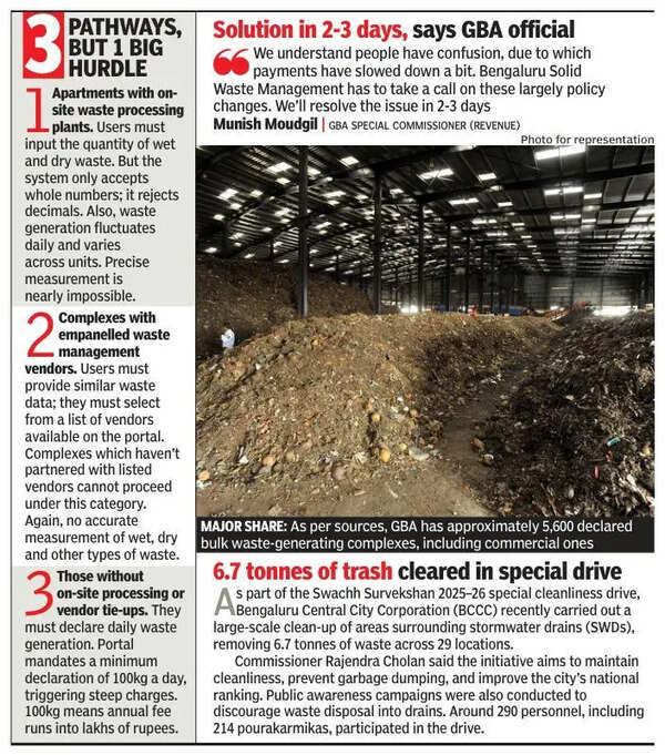 Bulk confusion: Waste charges stall Bengaluru apartments’ property tax payments