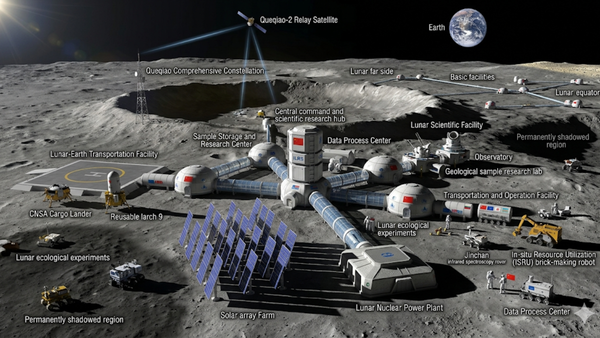 China’s Moon base plans are pushing ahead faster than NASA’s lunar ambitions