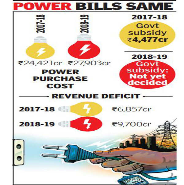 Discoms play Santa, tariff hike in freeze