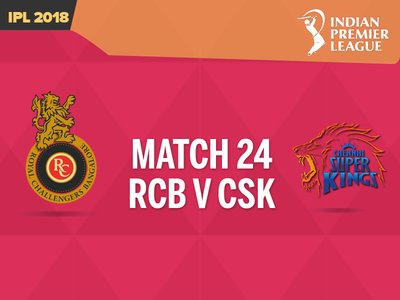 rcb csk match score