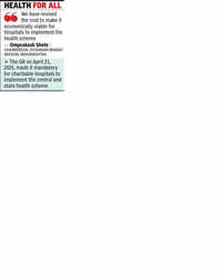 Charitable hosps ignore govt schemes year after GR, final warning issued