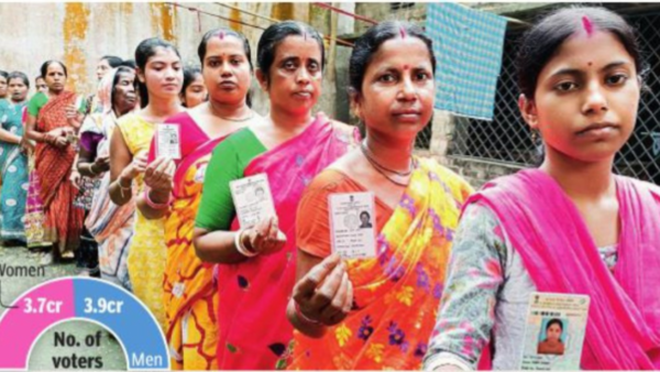 Why all parties are courting women in Bengal