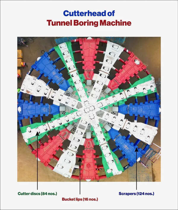 First cutterhead lowered for Mumbai-Ahmedabad Bullet Train tunnel boring machine at Vikhroli